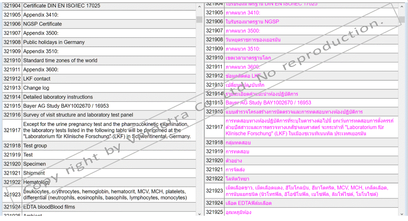 Odoo - Sample 3 for three columns